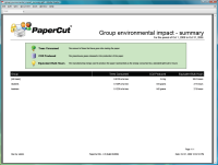 Report: Group Environmental Impact - Summary