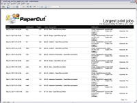 Report: Largest Print Jobs