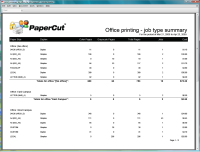 Report: Office Printing - Job Type Summary