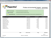 Report: Printer Environmental Impact - Summary