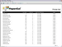 Report: Printer List