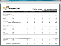 Report: Printer Usage - Job Type Summary