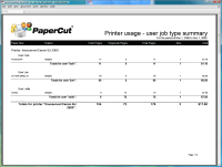 Report: Printer Usage - User Job Type Summary