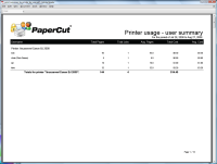 Report: Printer Usage - User Summary