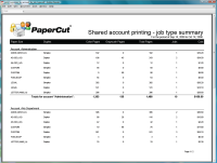 Report: Shared Account Printing - Job Type Summary