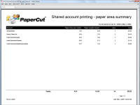 Report: Shared Account Printing - Paper Area Summary