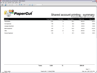 Report: Shared Account Printing - Summary