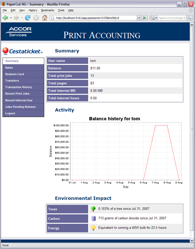 Cestaticket - ACCOR Services