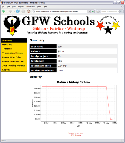 GFW Schools