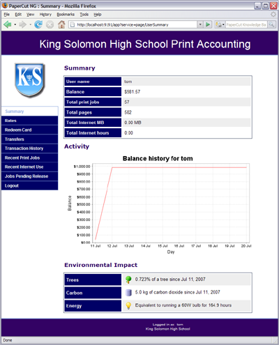 King Solomon High School