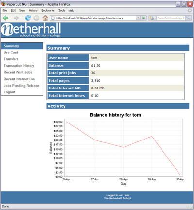 The Netherhall School