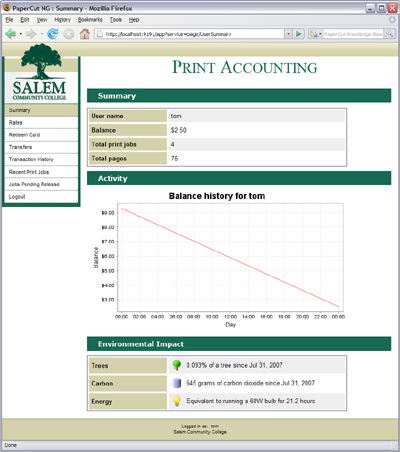Salem Community College