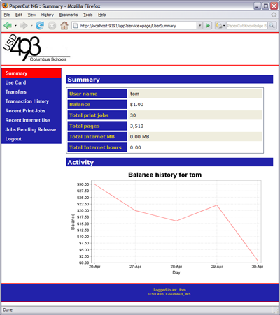 Columbus Schools USD493