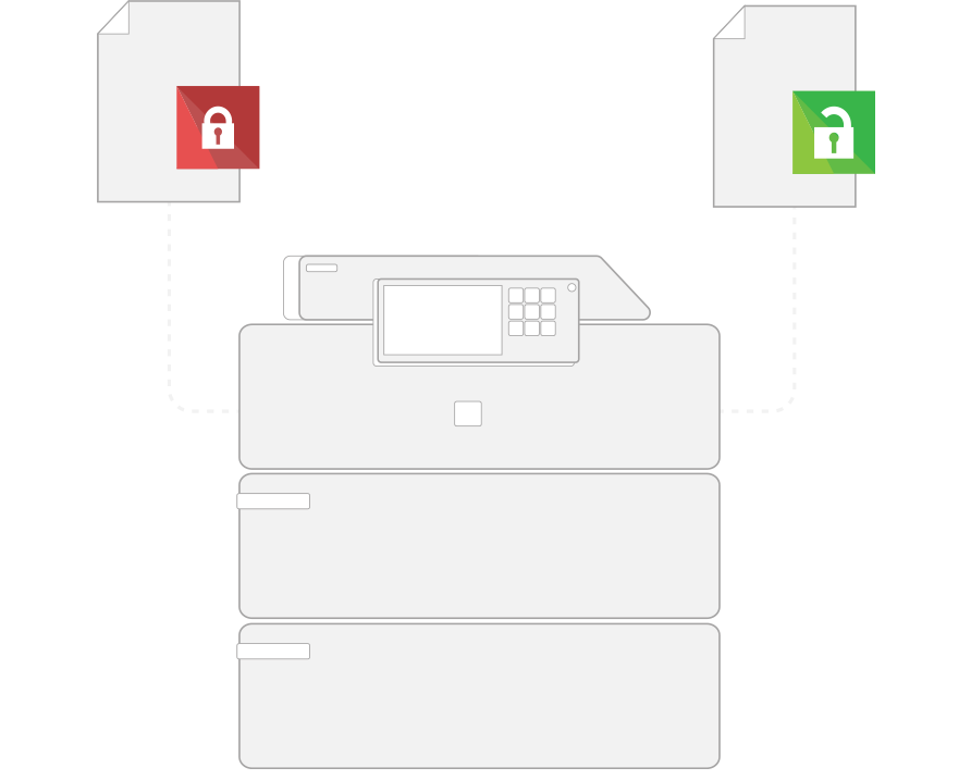 Document & device security